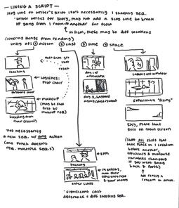 Film Notes