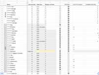 Tracking Print Costs